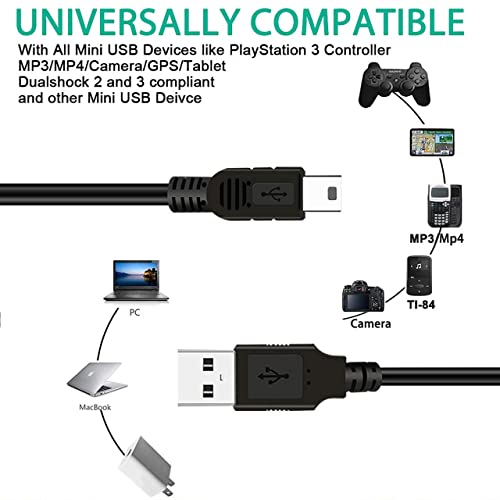 Saitech It 4 Pack Usb 2.0 A To Mini 5 Pin B Cable For External Hdds/Camera/Card Readers/ Mp3 Player/ Ps3 Controller/Gps Receiver (150Cm - 5Feet - 1.5M) -Black (4 Pack) #TOP3