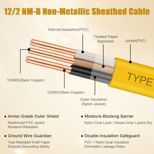 Image of 12 /2 Wire with Ground - 75FT 12 Gauge NM-B Non-Metallic Sheathed Cable 100% Pure Copper 12 AWG 2 Conductor Residential Indoor Wire for Outlets, Switches, Other Loads and Lighting Wiring Projects etc.