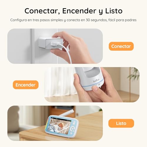 Miniatura 9 de Boifun 5 Camara Vigilancia Bebe, Sin Wifi, Rotación De 360 , Visión Nocturna Infrarroja Invisible, Vox Activación Por Sonido, Comunicación Bidireccional, Temperatura, Protección De La Privacidad