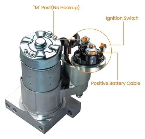 Motor de arranque eléctrico TRASH BIN soluciona fallos de encendido 2