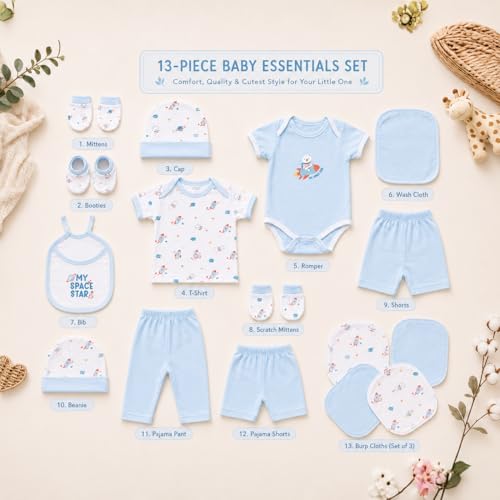 Kit de naissance 0-3 mois pour les premières sorties de bébé - 3