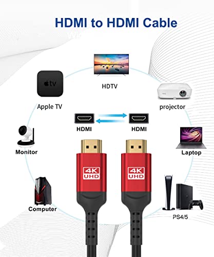 Cable HDMI 4K largo de 60 pies CL3 para evitar interferencias en pared 7