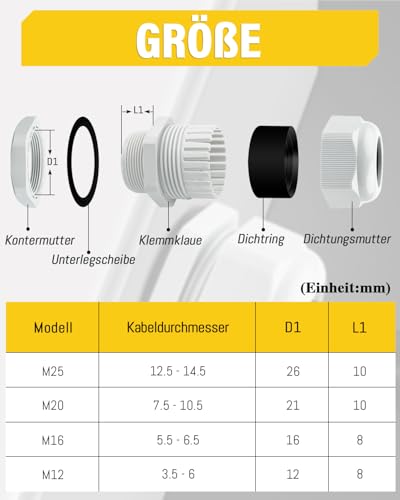 42 Stück Kabelverschraubung Set - Caianwin IP68 Kabeldurchführung Wasserdicht M12 M16 M20 M25 Verschraubung Set für Abzweigkasten,Verteilerkasten, Aufputz-Sicherungskasten,Wandverteiler
