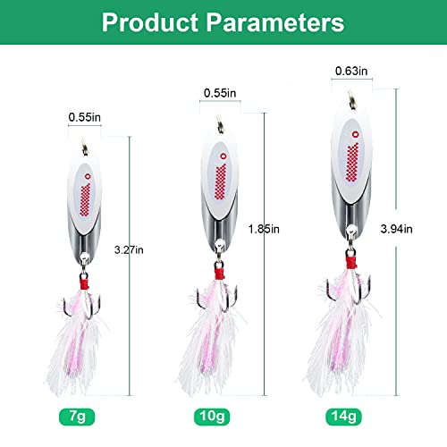 Fishingpepo Fishing Spoon Bait Perch Bait Jig Bait Fishing Tackle With Tweeter Hook Hard Metal Spoon Fishing Bait Weight Paddle (3 Size:0.25Oz/0.35Oz/0.49Oz) (6Pcs:2*(0.25Oz+0.35Oz+0.49Oz)) #TOP2