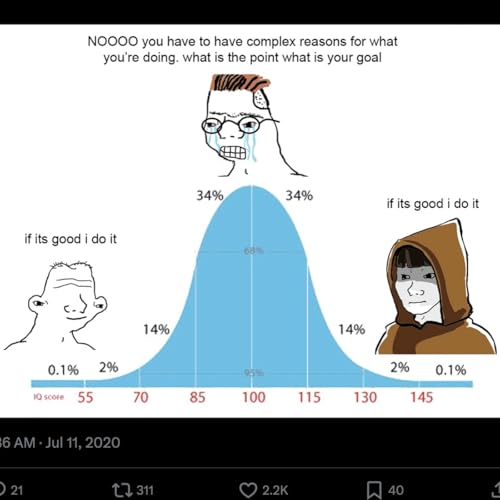 #006: Wordcels, Midwits and The Verbal Tilt