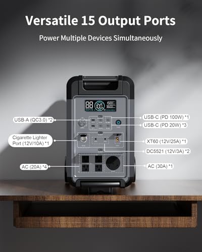 Image of Portable Power Station with 200W Solar Panel, 3840Wh /3600W Electric Solar Generator for Garage, Home, Off-Grid Living, Camping, RVs, Outdoor Adventures, Power Outages