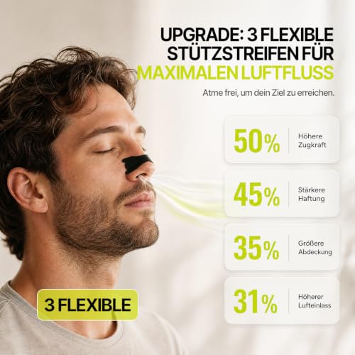 Nasenpflaster Schnarchen 60 Stück Anti Schnarch Nose Strips Sport & Schlaf – Ansicht 2