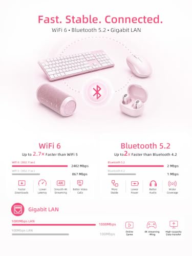 GMKtec G5S Mini PC Intel N5095 8GB LPDDR4 128GB SSD Desktop Computer Pink - image 6