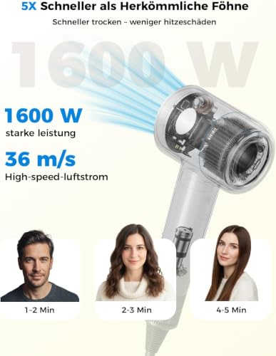 Haartrockner Föhn mit Diffusor, 500M Ionen Fön mit 5 Styling-Aufsätzen für Locken und alle Haartypen, leise, kompakt für Reisen und Geschenk – Ansicht 4