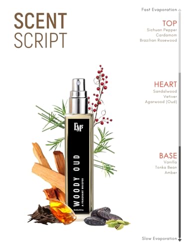 Image of EM5 Woody Oud Unisex Perfume for Men & Women | Woody Oud Spicy Fragrance | Day & Night Eau De Parfum Spray | Luxury Gift for Him /Her | 15 ml
