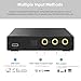 SMSL PS200PRO ES9039Q2M HiFi DAC, DSD512 PCM 32Bit/768kHz Digital to Analog Audio Converter, USB/Optical/Coaxial to Stereo RCA Output, MQA/MQA-CD Audio DAC for PC/PS5/Switch/Amp