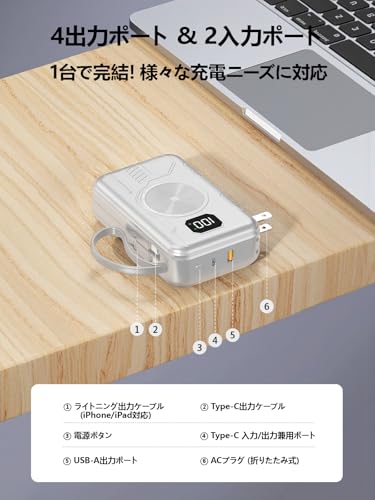 UISESOE モバイルバッテリー 大容量 40000mAh R707 の商品画像 4