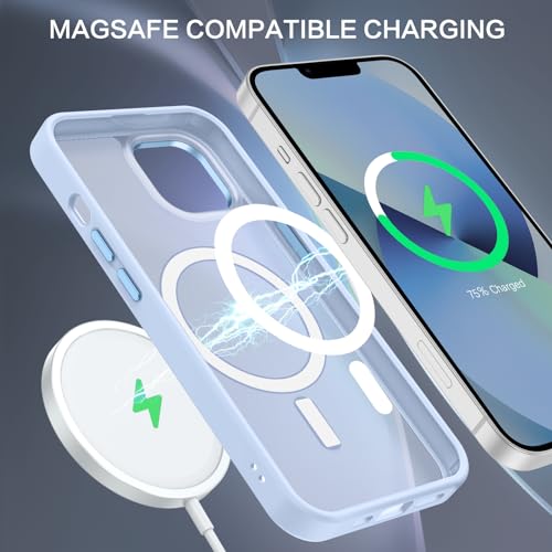 Coque de protection iPhone 13 14 MagSafe BENTOBEN fine bleu clair mate