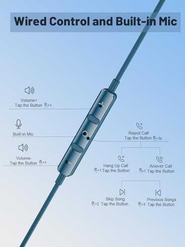 USB C Headphones Wired for iPhone 16 Pro Max/iPhone 15 Earphones for Samsung Galaxy S25/S24/S23 Ultra, in Ear Phones with Stereo Microphone Volume Control USB C Wired Earbuds for Google Pixel 9 8