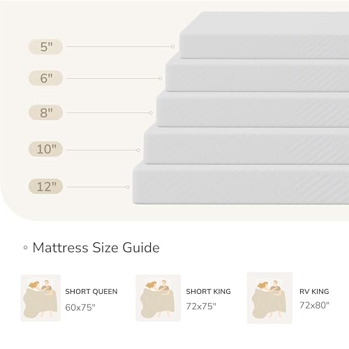 Image of MLILY Short King RV Mattress in a Box, 10 inch Mattresses for RVs, Campers & Trailers, Green Tea Memory Foam Mattress for Cool Sleep & Pressure Relief, Medium, 72 inch x 75 inch