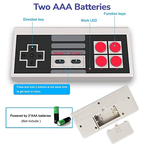 Classic Retro Game Console with 620 Video Games and 2 Classic Wireless Controllers, Plug and Play TV Games with AV Output, an Ideal Gift for Kids and Adults. - Thumbnail 4