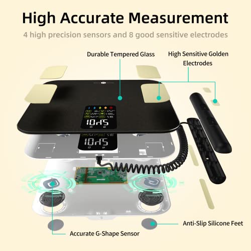 Scale For Body Weight, Runstar 8 Electrodes High Accurate Rechargeable Composition Analyzer With Heart Rate Heart Index Body Fat Scale Digital Bathroom Scale Composition Muscle & Fat Measurement 400Lb #TOP2
