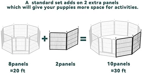Miniatura 2 de FXW - Paneles de cerca para perros, 2 paneles de 32 pulgadas de altura, cerca de perros con 3 varillas resistentes, accesorios de cercas para casas