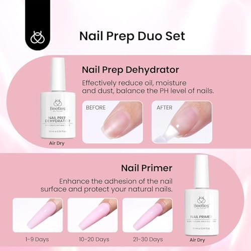 Image of Beetles Gel Nail Kit Long Coffin, with Dehydrator and Primer, 576Pcs Half Matte Etch-X Gel Nail Tips Solid Nail Glue Mini Lamp Acrylic Tips Easy DIY Extension Set Gift for Women