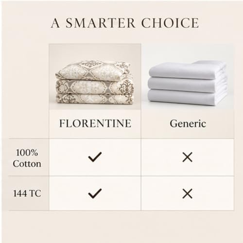 Image of Bombay Dyeing Ethnic Brown Super King Size Bedsheet Set (3 Pc)