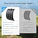 Callsun Flexible Solar Panel 400W, 2PCS 12V 200 Watt Solar Panel 23% High-Efficiency Ultra Lightweight,11BB IP68 Waterproof Portable Solar Panels for Homes RV Camping Boat Curve Surfaces