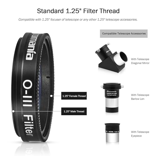 Filtro Astromania O-III de 1,25