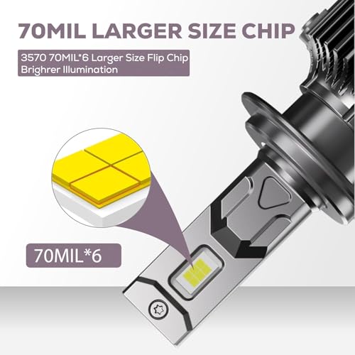 Image of klyro Car LED Headlight Bulb 180W 18000LM 6000K White | Super Bright LED Headlamp with Flip Chip | Long Range Beam | Plug & Play | Compatible | Pack of 2 (H7 /H18)