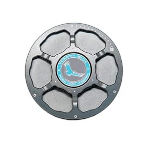 Kondor Blue KB_Canon_BC Pokrywka Obiektywu