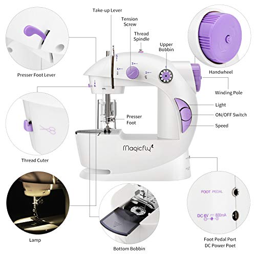 Magicfly Mini Sewing Machine for Beginner, Dual Speed Portable Sewing Machine Machine with Extension Table, Light, Sewing Kit for Household, Travel... - Image 7