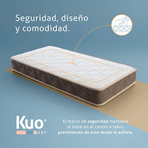 Colchón de cuna transpirable e higiénico con fibra de coco Mowgli 8