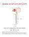 www.solarionizer.com Replacement Anode Guaranteed to fit Remington Solar (See Image 3) | Anode Dimensions (See Image 2) | Free: 1 Wing Screw and 1 Basket