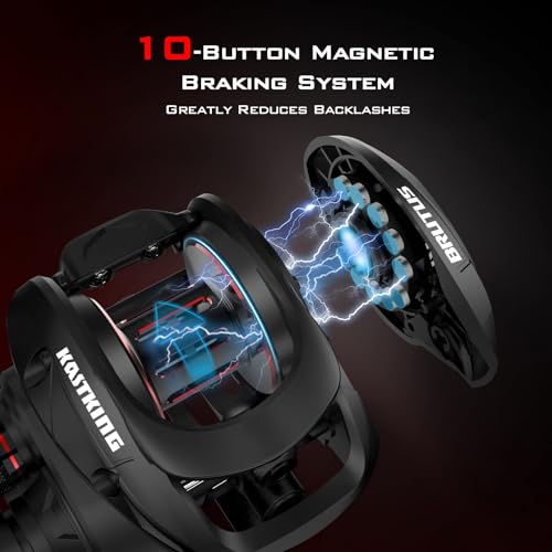 Image of KastKing Brutus Baitcasting Fishing Reel, Graphite Frame, 7.2:1 Gear Ratio, 5+1 Shielded Stainless-Steel Ball Bearings,10 Button Magnetic Braking System, 17.6LB Carbon Fiber Drag, Left Hand