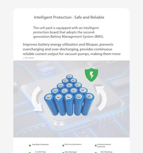 Image of Lab Vacuum Pump, Portable Oilless Vacuum Filtration Pump, 0-12 L /min Flow Rate W /Positive（150 KPa） and Negative（-75 KPa） Pressure (G)