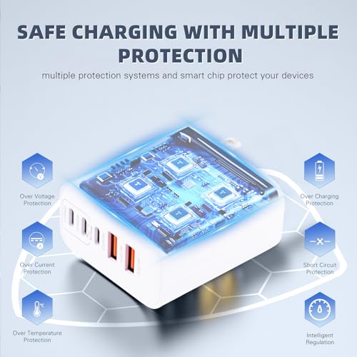 Image of Super Fast USB C Charger Block,100W 5-Port USB C Phone Charger Power Adapter Plug,2Pack Multiport Type C Wall Charger Cubes for iPhone 17 Pro Max /17 Pro /17 Air,16 Pro /16e /15 Plus,MacBook,Android Phone
