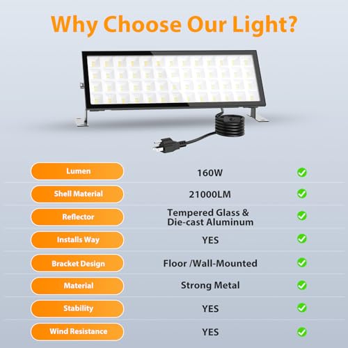 2pack Shop Lights,160w 21000lm Led Shop Light,Plug In Garage Lighting,Ip66 Waterproof Work Lights For Workshop,4.92ft Power Cord And On/Off Switch,6500k Super Bright Outdoor Flood Light For Warehouse by Meloght - Image 4