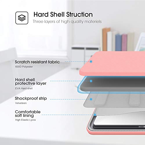 Smatree-Macbook-Pro-2019-Funda-Rigida-de-16-Pulgada-Estuche-Rigido-para-Portatil-para-Razer-Blade-15-de-156-Pulgada-HP-15s-eq0032na-15s-fq1003na-Rosa