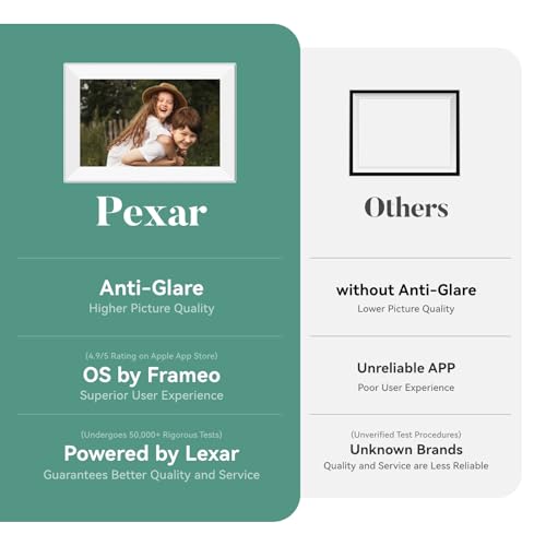 Image of Pexar Terra 10.1 Inch Digital Picture Frame, Anti-Glare Screen for Extraordinary Clarity, Easy Share Photos or Videos via The Frameo App, The Good Choice for Gifting, Powered by Lexar