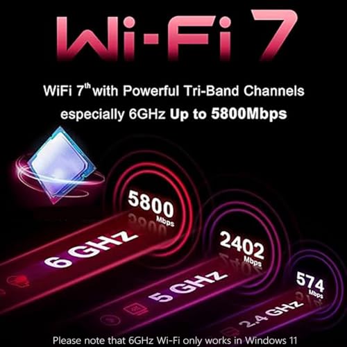 Módulo Wi-Fi 7 M.2 con Bluetooth 5.4 y velocidad de 8774 Mbps para optimizar streaming en Windows 5