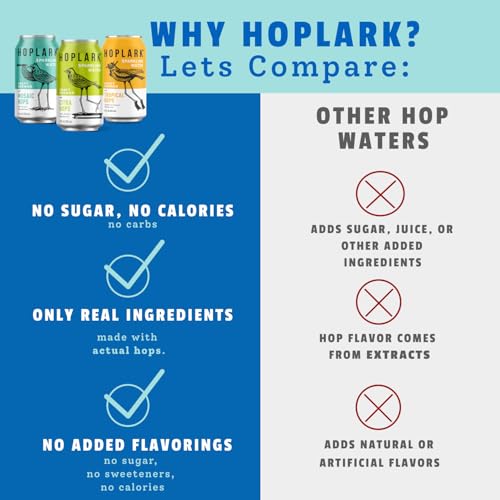 HOPLARK Hops Only Sparkling Hop Water – Mixed Pack – Zero Calorie – Sugar-Free – Unsweetened – Vegan – Caffeine-Free Sparkling Botanical Beverage with Citra, Mosaic and Sabro Hops – 18pk 12oz Cans