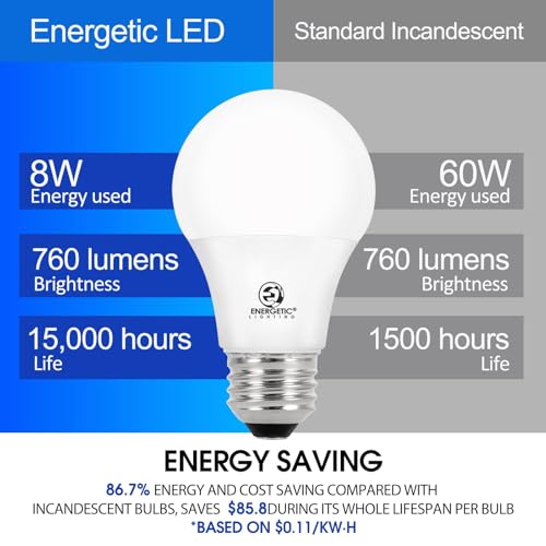 Image of Energetic A19 LED Bulb 60W Equivalent Soft White, 2700K LED Light Bulbs, E26 Standard Base, 8W 760LM, Non-Dimmable, ETL Listed, 12 Pack