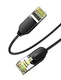 Eliminación de Distancia: UGREEN cable alargador auriculares está destinado a ampliar la distancia entre sus dispositivos de audio auxiliares, puede ver la televisión en un sofá con los auriculares, sin preocuparse por la distancia y sin molestar a los demás. El cable extensor de audio de 3.5 mm ofrece más espacio accesible y le ofrece más libertad. Nota: este cable de extensión de audio no admite la función de micrófono.