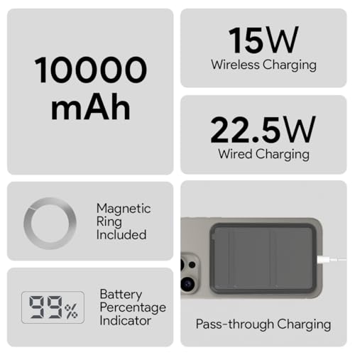 Image of FLiX MagConnect Elite 10,000mAh 15W Magnetic Wireless Output,22.5W QC Pocket Power Delivery PPS,Type C & Type A Input /Output,Rapid Charge,LED Display,Perfect for iPhone 12,13,14(Black)