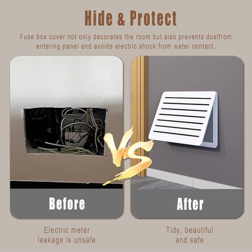 Stylish Decorative Breaker Box Cover - Wall-Mounted Electric Meter Art, Breathable Fuse Cabinet, Easy Installation, Ideal Home & Office Hidden Decor