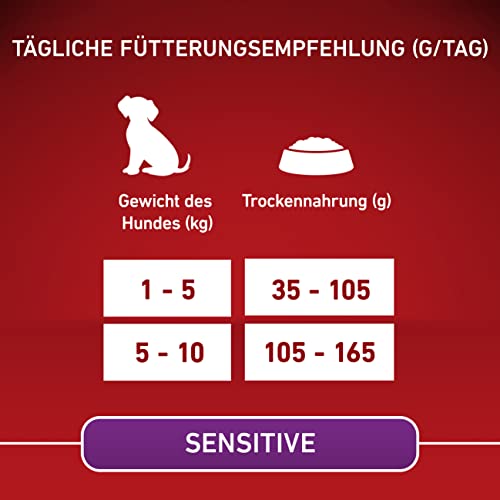 PURINA ONE Mini/Small Delicate Hundefutter trocken für kleine Hunde, reich an Lachs & Reis, 8er Pack (8 x 800g)