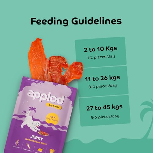 Image of Tender Chicken Jerky Slices Dog Treats for Puppies & Adult Dogs | Made with Real Chicken Breast | High-Protein Low-Fat Grain-Free Dog Snacks | Pack of 5 | 50g x 5