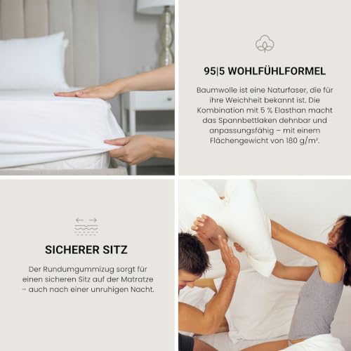 SCHIESSER Spannbettlaken 180x200 cm | 95% Baumwolle 5% Elasthan | Schwarz – Ansicht 5