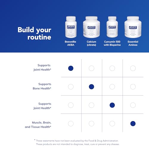 Pure Encapsulations - Boswellia AKBA - Hypoallergenic Support for Immune, Joint, Gastrointestinal and Cell Health* - 60 Capsules