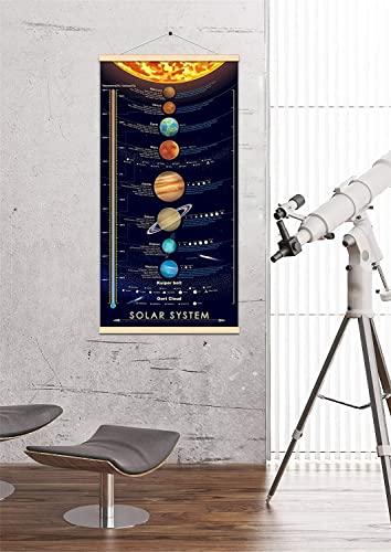 Solar System Space Print Poster Outer Planets Painting Kids Astronomical Education Wall Art Decor 16X31 Inch (Canvas With Frame) #TOP3