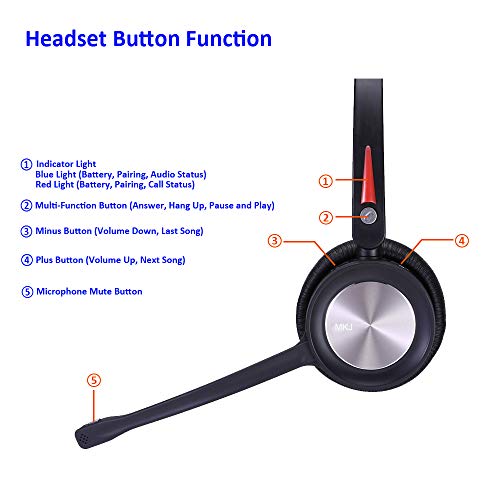 Wireless Headset with Microphone Noise Cancelling for PC Cell Phone Softphone Calls