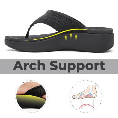 Image of Womens Platform Arch Support Flip Flops | Summer Wedge orthotic Slide Sandals footbed Thong Sandals for Pool Beach